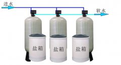 軟化水設備鹽箱加鹽時(shí)需要注意哪些事項？